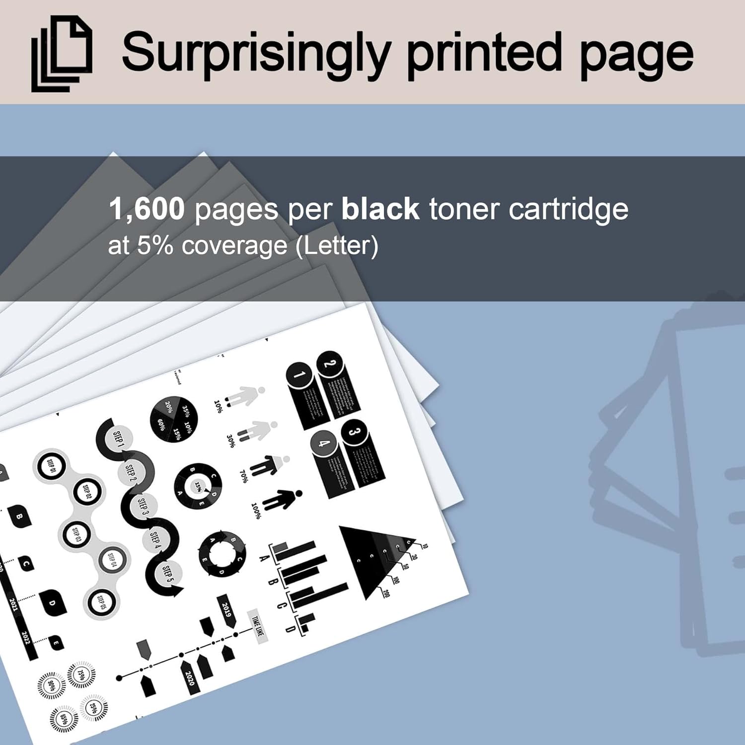 1 Pack Black Toner Cartridge W397