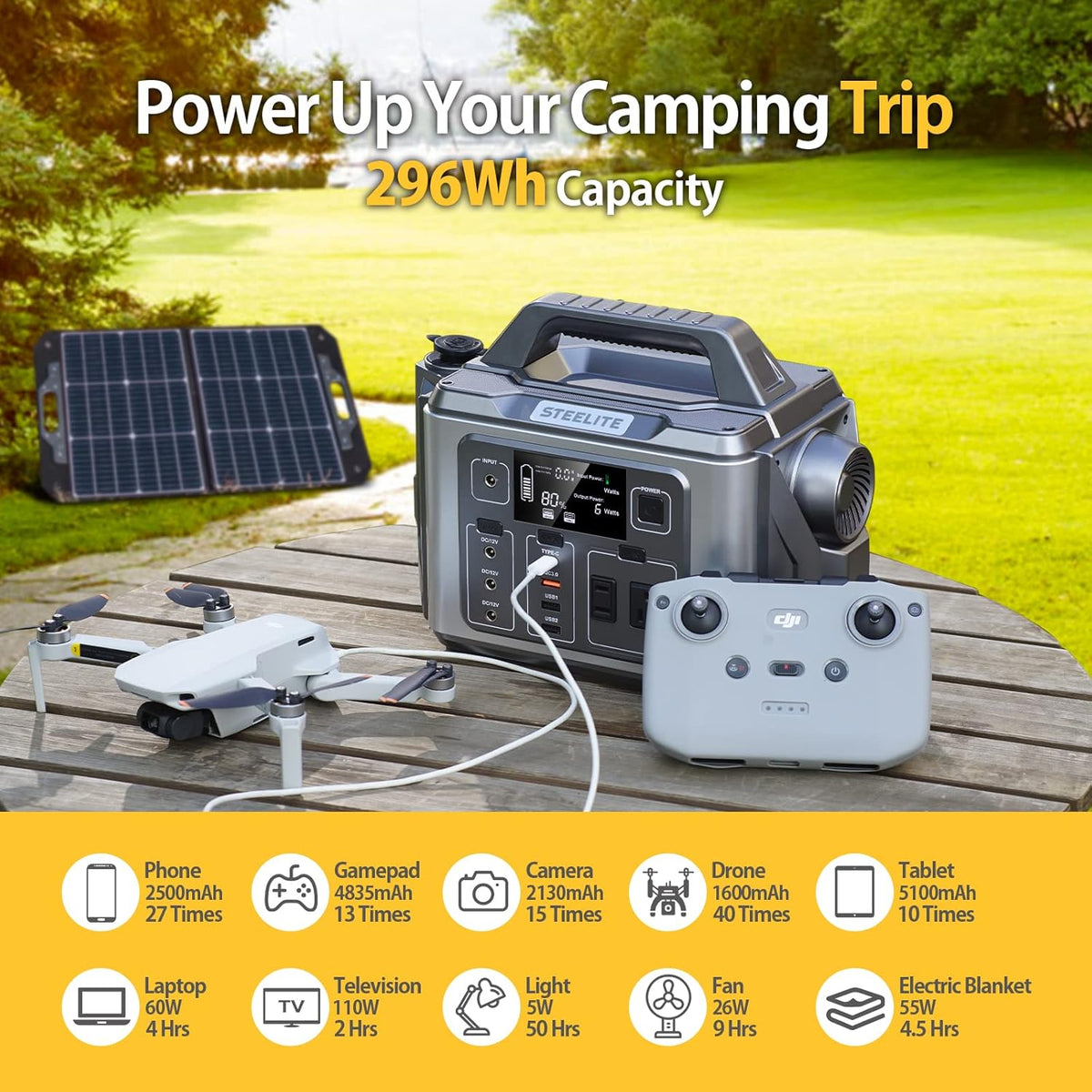 300W Portable Power Station with 296Wh Lithium Battery W721