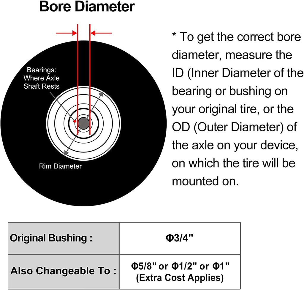 Flat-Free 4.80/4.00-8 Universal Wheelbarrow Cart Wheels with Grease Fitting B68353