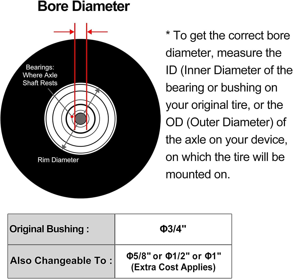 Flat-Free 4.80/4.00-8 Universal Wheelbarrow Cart Wheels with Grease Fitting B68353