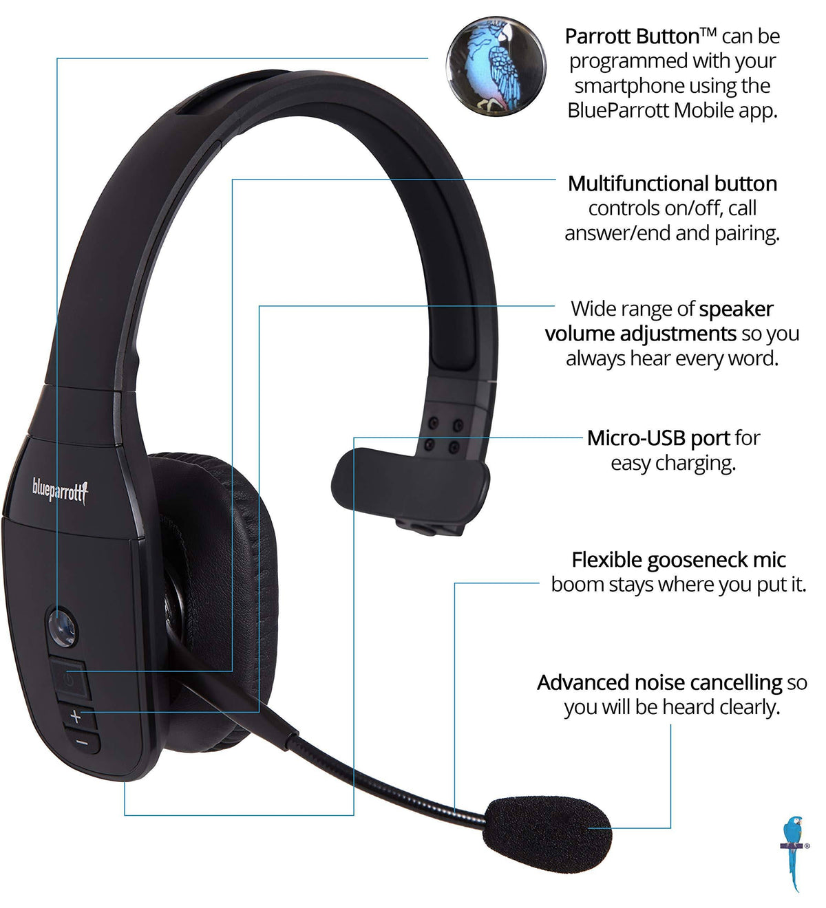 Noise Canceling Microphone Headset V61819