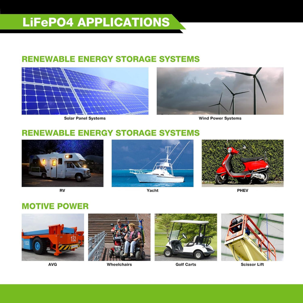 12V 100Ah Lithium LiFePO4 Deep Cycle Rechargeable Battery V44493