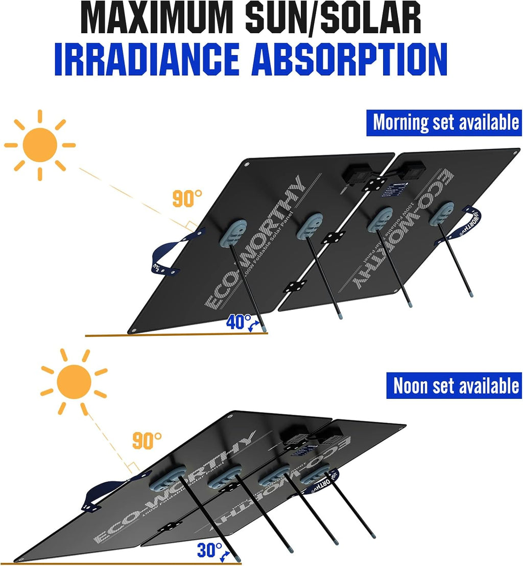100W Foldable Solar Panel with Adjustable Kickstand U133355