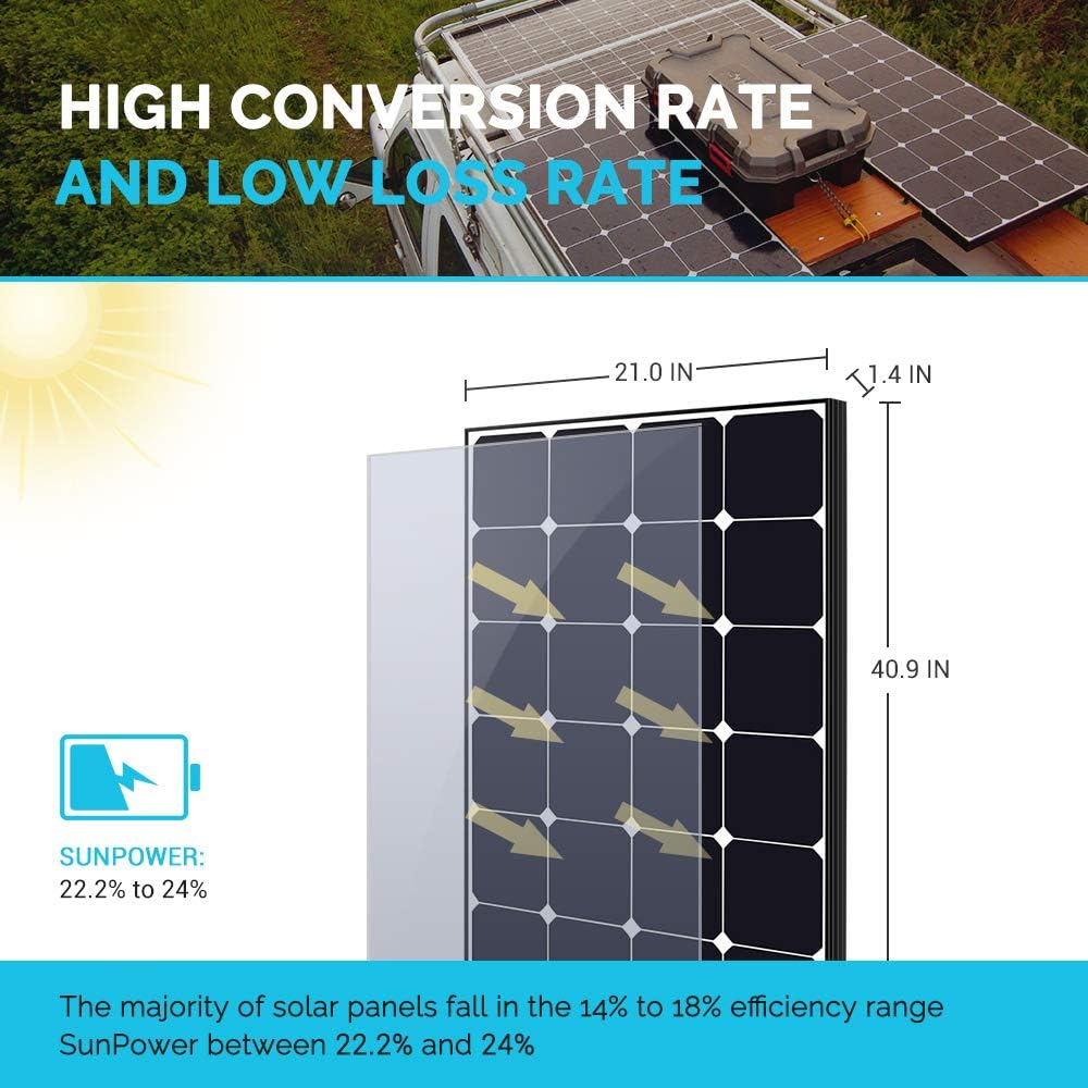 100 Watt 12 Volt Monocrystalline Solar Panel V162