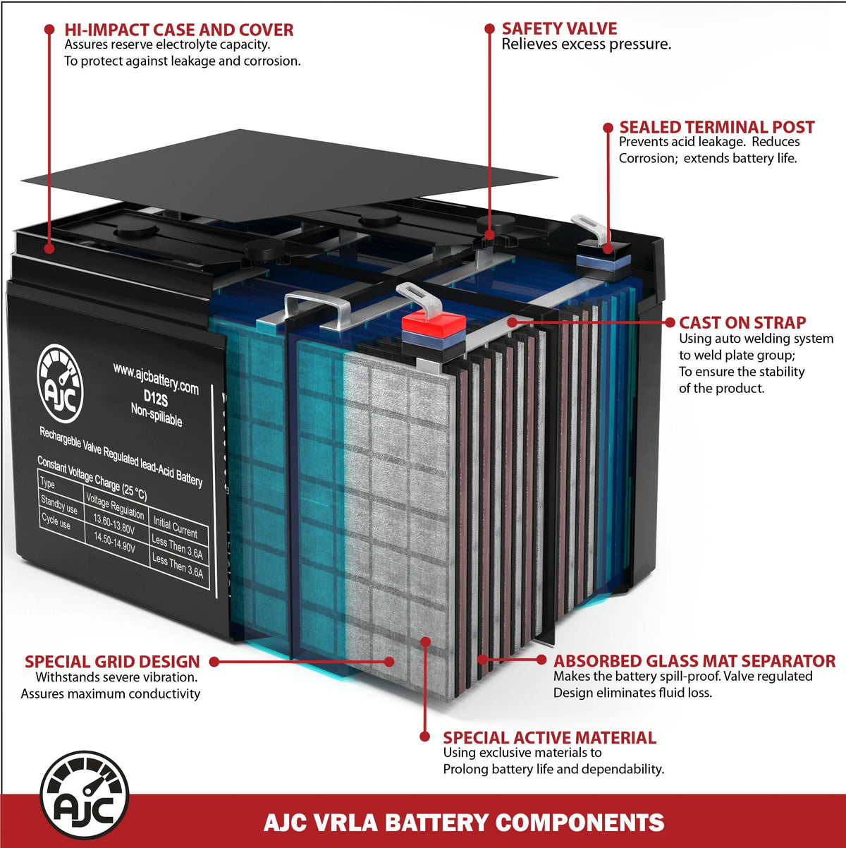 12V 18Ah Electric Scooter Battery H29545