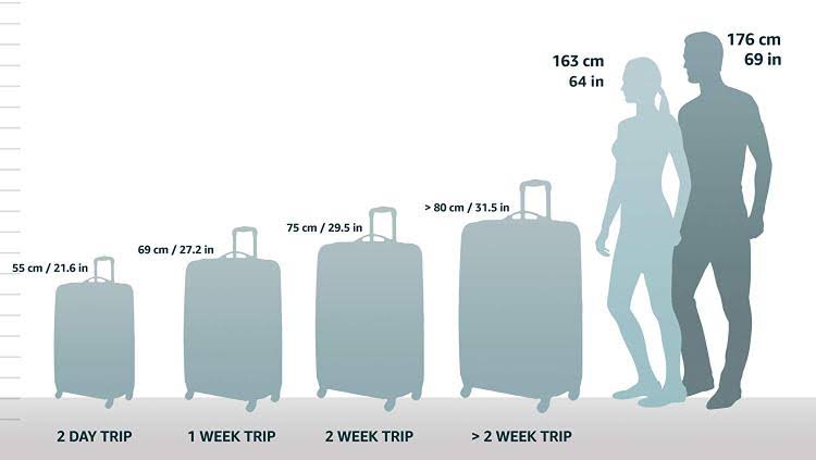 Green Expandable ABS Carry On V996