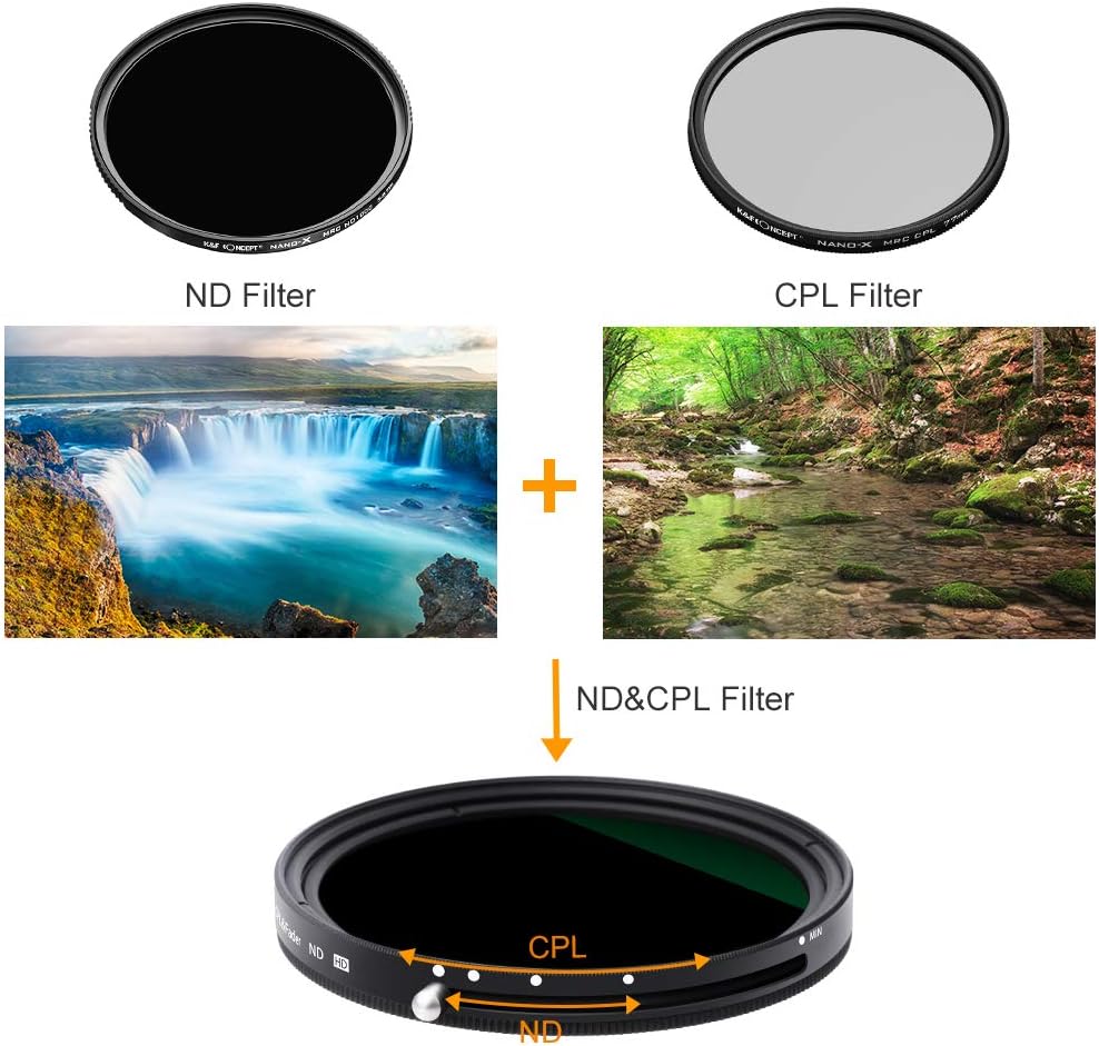 72mm Variable Fader ND2-ND32 ND Filter and CPL Circular Polarizing Filter 2 in 1 Pack of 2 U9065