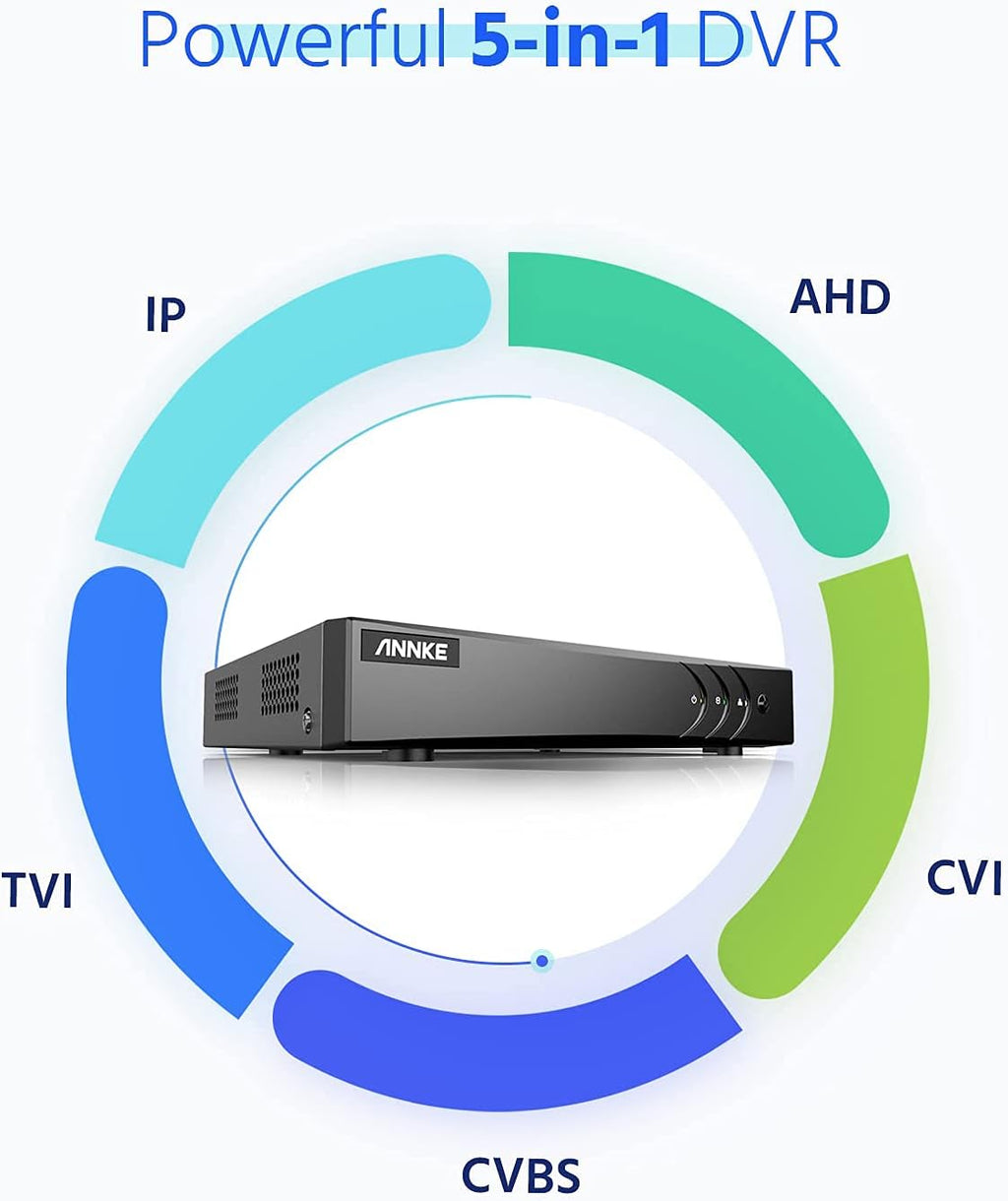 5MP 16 Channel Security Video Recorder with 2TB Hard Drive, Hybrid DVR N6229