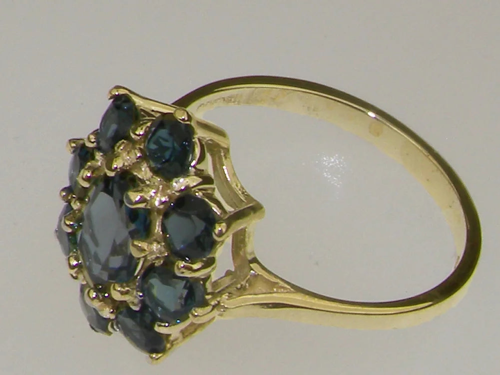 10k Yellow Gold London Blue Topaz Womens Ring D6732