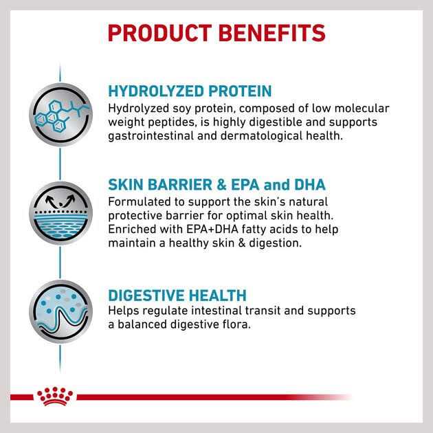 Hydrolyzed Protein Adult Dry Dog Food O156