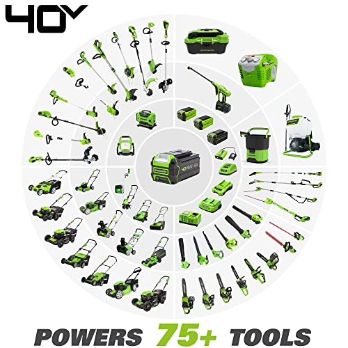 40V 24" Cordless Hedge Trimmer with 3.0Ah Battery and Charger R3678