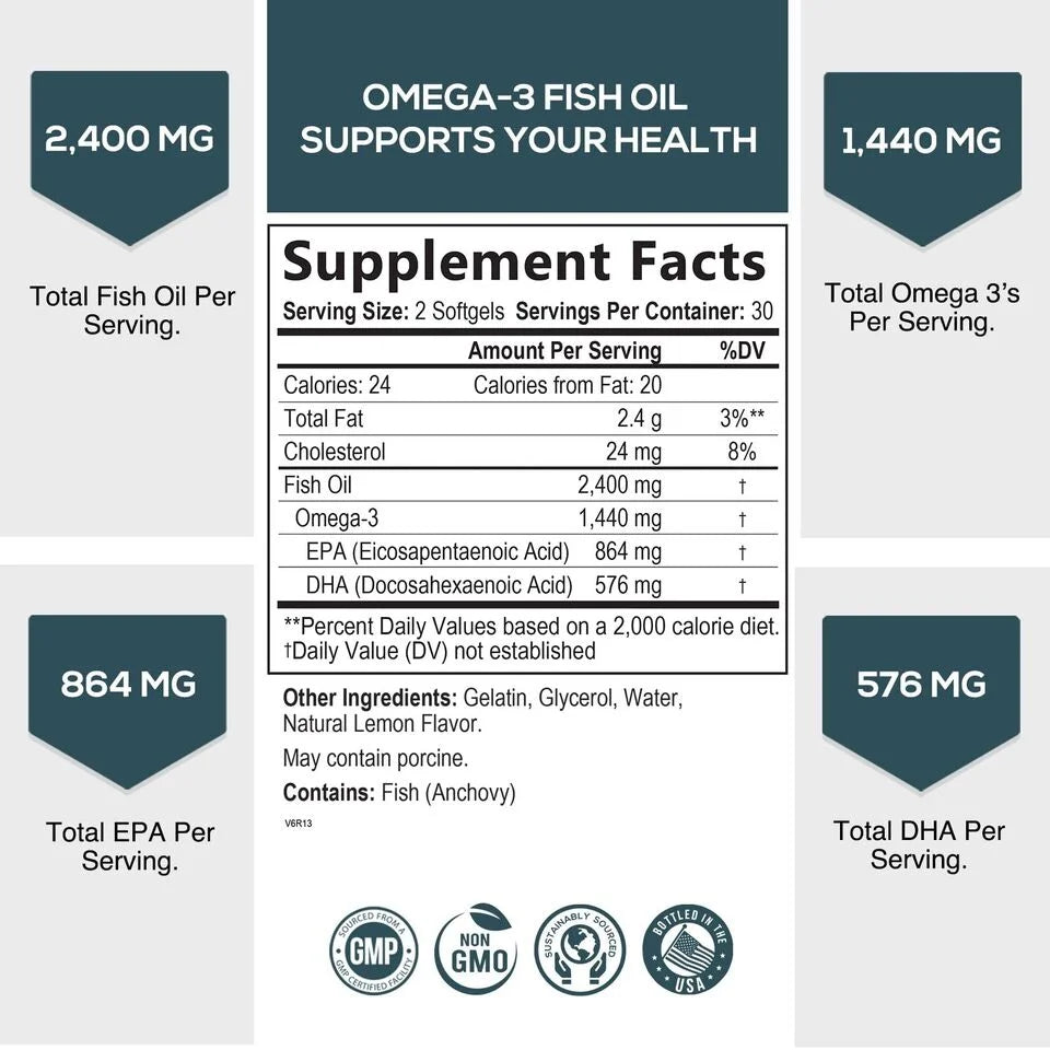 Omega 3 Fish Oil Capsules 2400mg EPA & DHA 60 Softgels E921