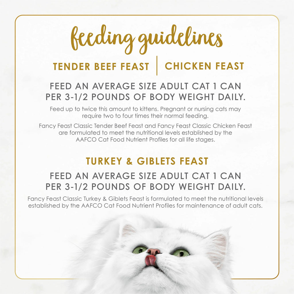 (30 Pack) Grain Free Pate Wet Cat Food Variety Pack 3 Oz. Cans N648