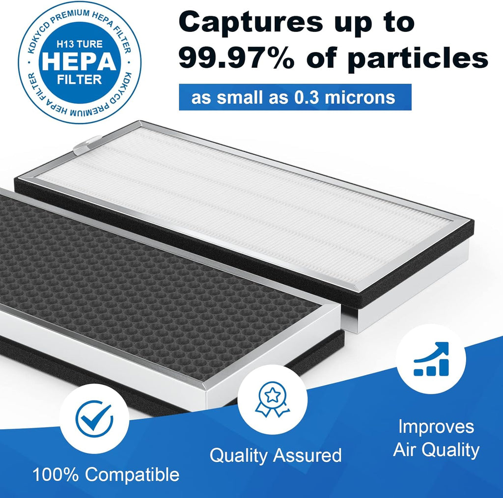 2 PACK H13 True HEPA Replacement Filters with Pre-filter and Activated Carbon Filter M25658