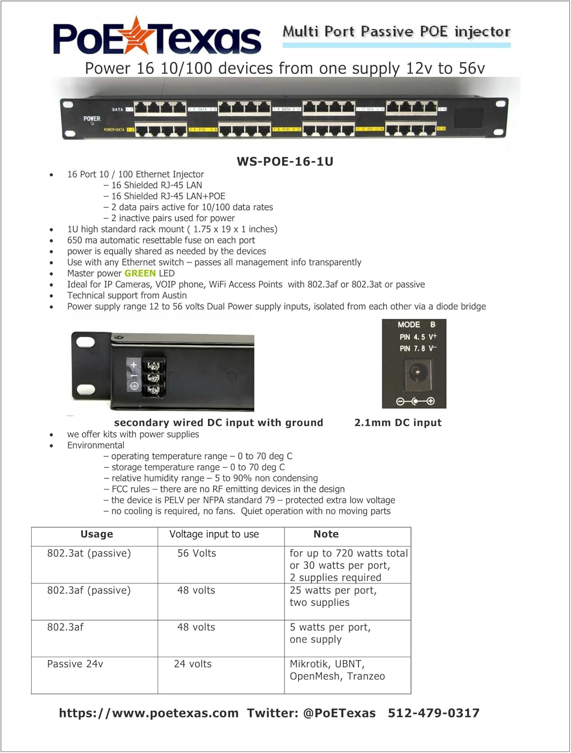16 Port Passive PoE Injector F2832