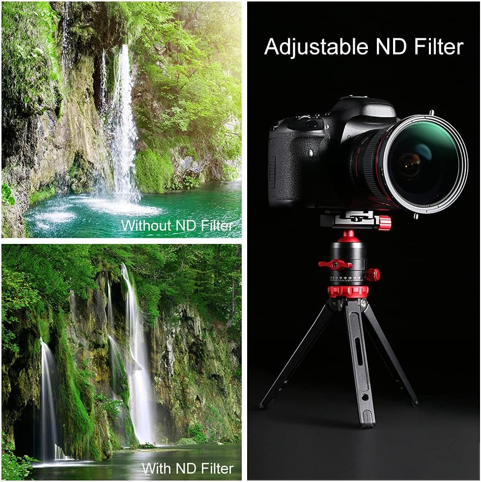 72mm Variable Fader ND2-ND32 ND Filter and CPL Circular Polarizing Filter 2 in 1 Pack of 2 U9065